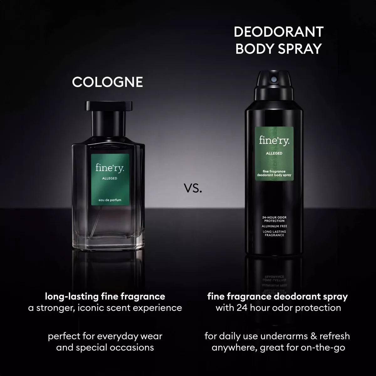 Fine'Ry. Men'S Eau De Cologne