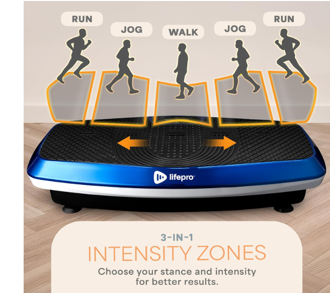 Hovert 3D Heavy Duty Vibration Plate Machine – Sturdy Dual Motor Platform with Lateral & 3D Motion – Full Body Workout for Strength, Balance, Recovery & Circulation
