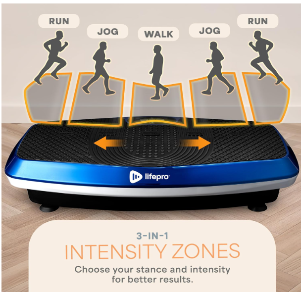 Hovert 3D Heavy Duty Vibration Plate Machine – Sturdy Dual Motor Platform with Lateral & 3D Motion – Full Body Workout for Strength, Balance, Recovery & Circulation