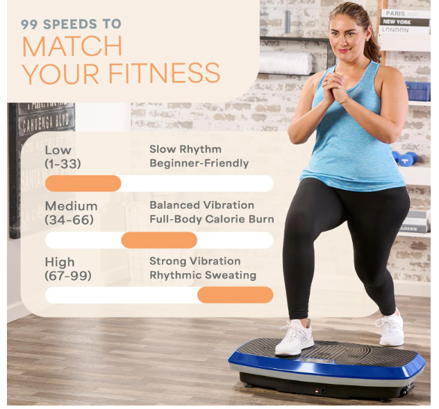 Hovert 3D Heavy Duty Vibration Plate Machine – Sturdy Dual Motor Platform with Lateral & 3D Motion – Full Body Workout for Strength, Balance, Recovery & Circulation