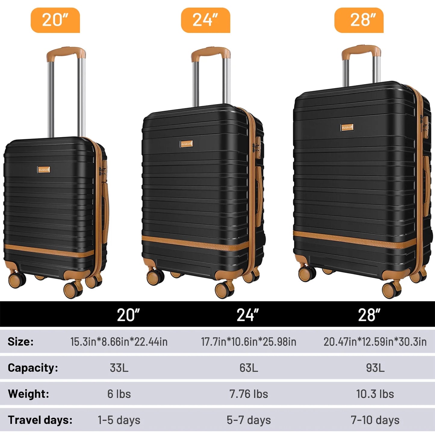 12.00" 3 Piece Hardside Spinner Lightweight Luggage Set, Black